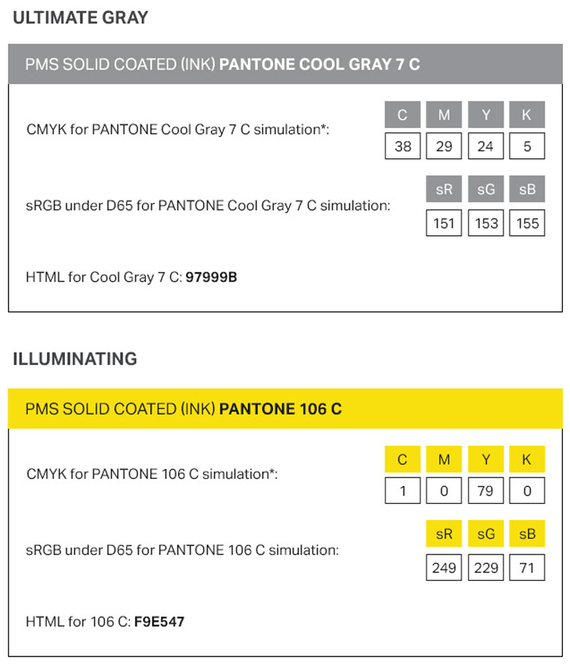 COY2021-PMS-koder